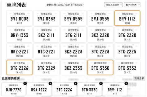 車牌 吉數|車牌選號工具｜附：車牌吉凶、數字五行命理分析 – 免 